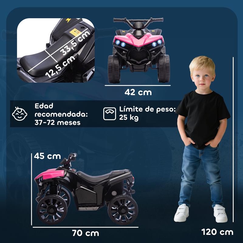 Medidas del quad y edad recomendada